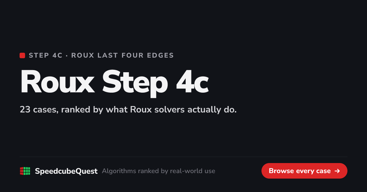 Roux Step 4c Algorithms - Last Four Edges - SpeedcubeQuest