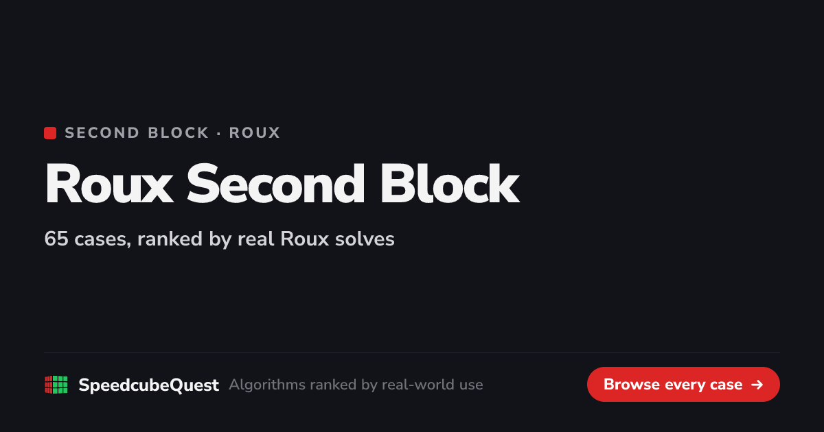 Roux Second Block Algorithms - SpeedcubeQuest